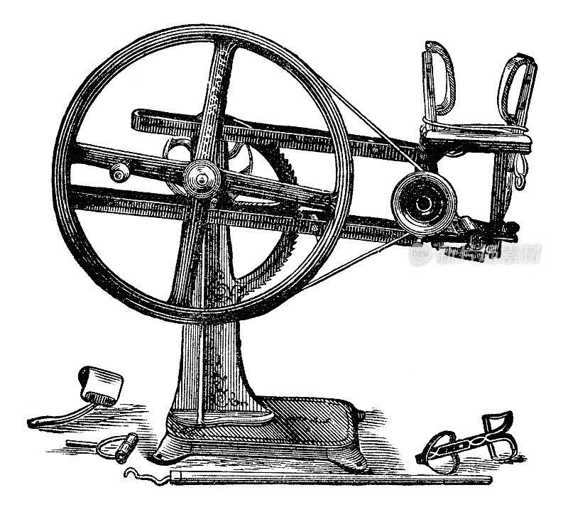 维多利亚时代的医疗设备，机械治疗/物理治疗/运动机器，即“操纵者”――19世纪